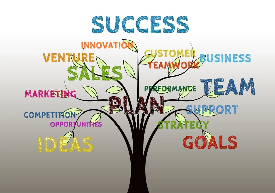 search engine marketing services phx az