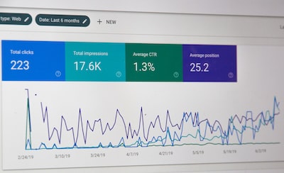 disavow list google search console